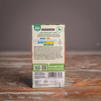 Carrot Burpees Short 'N' Sweet - image 2