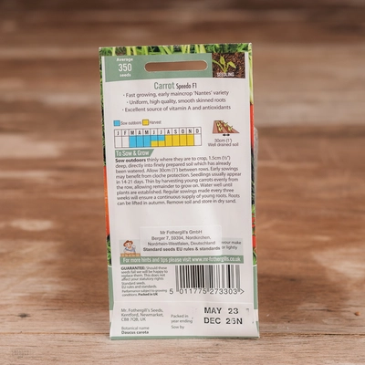 Carrot Speedo  F1 - image 2