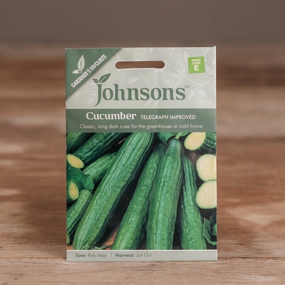 Cucumber Telegraph Improved