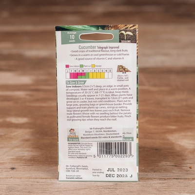 Cucumber Telegraph Improved - image 2