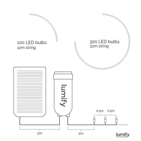 Lumify Warm White 100 LED USB Solar Lights - image 3