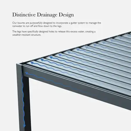 Nova Titan Aluminium Pergola - 6m x 3m