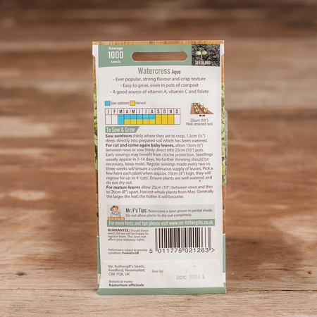 Watercress Aqua - image 2